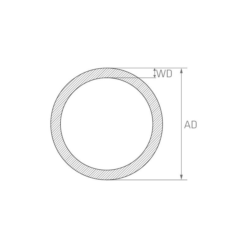 Stainless steel small pipe 0.8-4mm thin wall capillary tube V2A 1.4301 round 2.0 meter, stainless steel